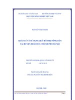 quản lý và sử dụng quỹ hỗ trợ nông dân tại huyện hoài đức, thành phố hà nội