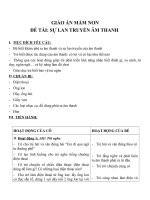 Giáo án đề tài sự lan truyền âm thanh (chương trình đổi mới) 