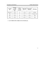 Công nghệ sản xuất bánh gạo   luận văn, đồ án, đề tài tốt nghiệp