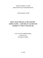 phân tích mối quan hệ chi phí – khối lượng – lợi nhuận tại doanh nghiệp tư nhân thanh lộc
