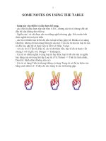 Tổng hợp các dạng từ tiếng Anh