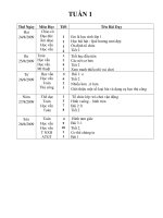 kế hoạch bài dạy lớp 1