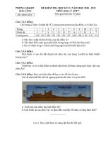 Đề kiểm tra địa lí 7 kì II năm học 2010 2011