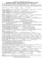 TỔNG HỢP ĐỀ THI TN CÁC NĂM