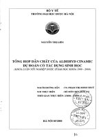 tổng hợp dẫn chất của aldehyd cinamic dự đoán có tác dụng sinh học