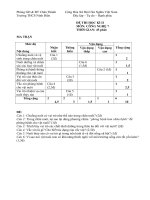 Đề thi HK II Công Nghệ 7 (2010 2011)