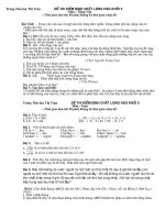 Luyện tập ôn thi cuối cấp