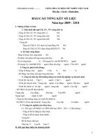 BC số liệu CĐCS TK năm học 2010 2011