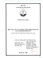 Điều tra các cây thuốc chữa bệnh ngoài da của người dao ở ba vì