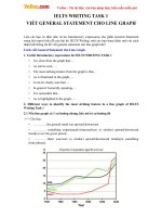 ielts writing task 1 viet general statement cho line graph 