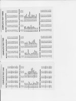 Answer key   longman test