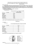 Hd giải bài tập kỹ năng Địa lý