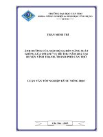 ảnh hưởng của mật độ sạ đến năng suất giống lúa om 2517 vụ hè thu năm 2012 tại huyện vĩnh thạnh, thành phố cần thơ