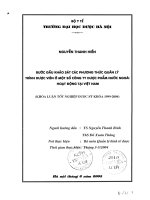 Bước đầu khảo sát các phương thức quản lý trình dược viên ở một số công ty dược phẩm nước ngoài họat động tại việt nam