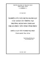 Nghiên cứu xây dựng danh lục các loài cây trồng tại trường mần non ánh sao thị xã phúc yên, tỉnh vĩnh phúc