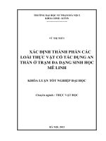 Xác định thành phần các loài thực vật có tác dụng an thần ở trạm đa dạng sinh học mê linh