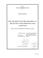 Bước đầu khảo sát tổ chức hoạt động của một số công ty dược phẩm nước ngoài tại việt nam