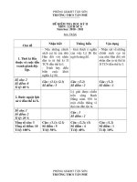 DE KT HOC KI 2   LICH SU 6