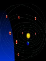 Dia 6  Chuyen dong trai dat