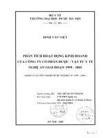 Phân tích hoạt động kinh doanh của công ty cổ phần dược  vật tư y tế nghệ an giai đoạn 1999 đến 2003