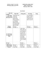 DE KT HOC KI 2   LICH SU 9