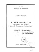 Xây dựng mô hình công ty tư vấn và khai thác nhân lực dược