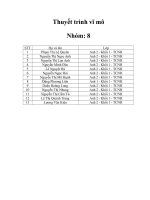 abenomics và tác động của nó tới nền kinh tế nhật bản