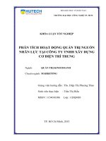 Phân tích hoạt động quản trị nguồn nhân lực tại công ty TNHH xây dựng cơ điện trí trung 