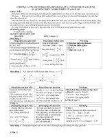 giao an dai so 12 chuong 1 dey