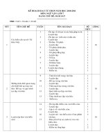 Kế hoạch dạy tự chọn K7 năm 2010 2011