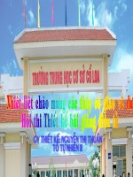 Điều kiện tự nhiên khu vực Nam Á