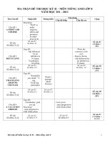 ma tran mau english 8