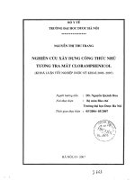 Nghiên cứu xây dựng công thức nhũ tương tra mắt cloramphenicol