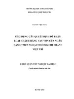 Khoá luận tốt nghiệp ứng dụng cây quyết định để phân loại khách hàng vay vốn của ngân hàng TMCP ngoại thương chi nhánh việt trì