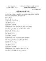 biên bản góp vốn công ty TNHH 3A