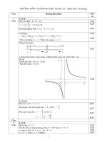 Đáp án của đề thi thử TN12   Năm 2011 (sở GD ĐT Bình Dương)