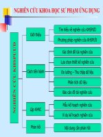 Đánh giá nghiên cứu sư phạm ứng dụng.