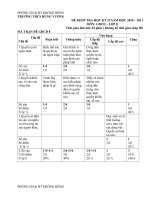 ĐỀ THI GDCD 8 HỌC KÌ II 2010   2011