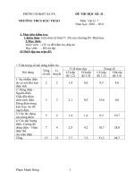 De kiem tra vat ly 7 ( Chuan)