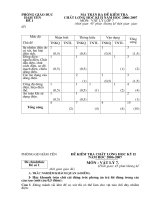 Đề kiểm tra Vật Lý 7 kì II