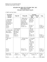 ĐỀ THI GDCD 9 HỌC KÌ II 2010   2011