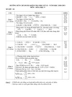 Đáp án Môn Hóa 9    HK II năm học 2010   2011