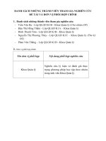 Học tập theo nhóm trong sinh viên khoa Quản lý, Học viện Quản lý giáo dục thực trạng và giải pháp