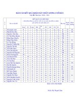 GIAO AN LOP 3 TUAN 35 DU CAC MON