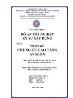 Thiết kế chung cư cao tầng avalon