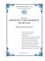 Kinh tế đức và quan hệ kinh tế với việt nam