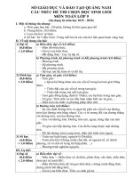 Cấu trúc đề thi HSG toán 9 2015 2016