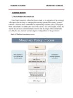 bài giảng tiền tệ ngân hàng