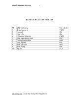 SKKN MỘT SỐ PHƯƠNG PHÁP GIÚP HỌC NÂNG CAO KĨ NĂNG THỰC HÀNH VẬT LÍ 7 Ở TRƯỜNG THCS TRẦN QUỐC TOẢN.