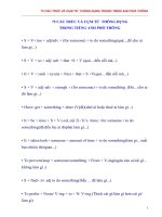 75 CẤU TRÚC VÀ CỤM TỪ  THÔNG DỤNG TRONG TIẾNG ANH PHỔ THÔNG